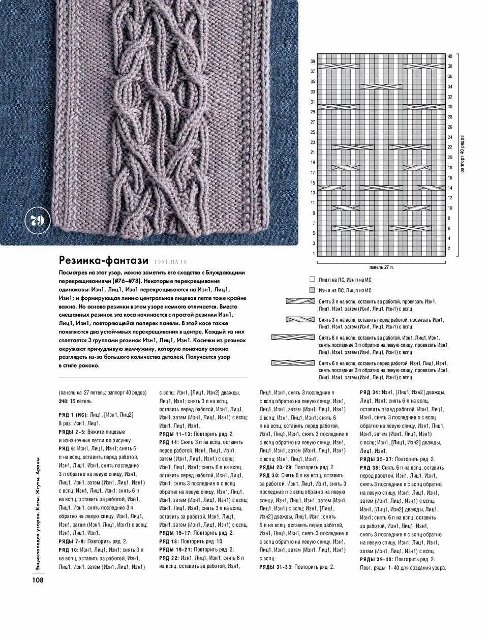 Pin by Татьяна Гришкова on араны Cable knitting patterns, Knit stitch patterns, 