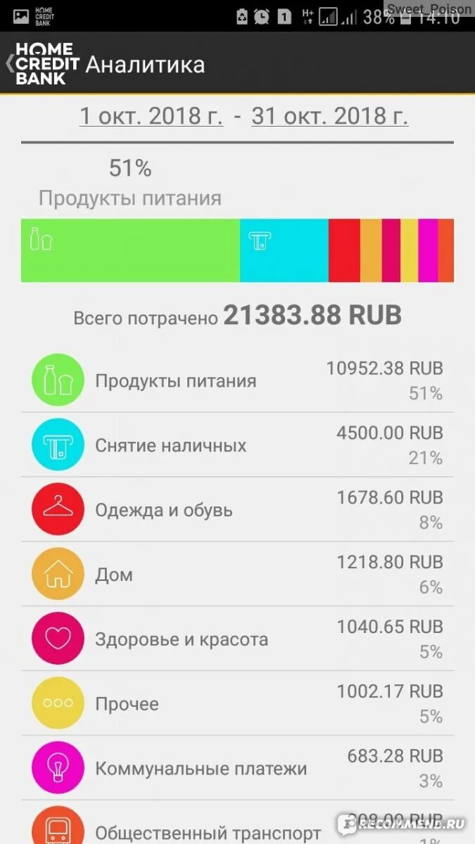 Приложение home credit не работает. Хоум кредит приложение. Займы приложение. Хоум банк Главная приложение. Как добавить карту в хоум кредит в приложении.