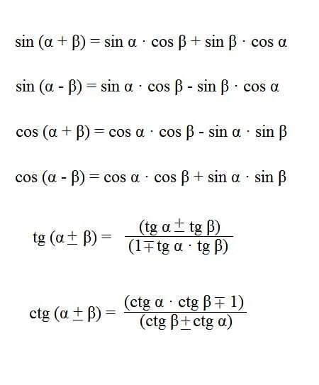 Формулы сложения аргументов тригонометрических функций. Формулы сложения и вычитания тригонометрических функций. Формулы сложения и вычитания синусов и косинусов. Формула разность и сумма аргументов тригонометрия. Формулы сложения функций