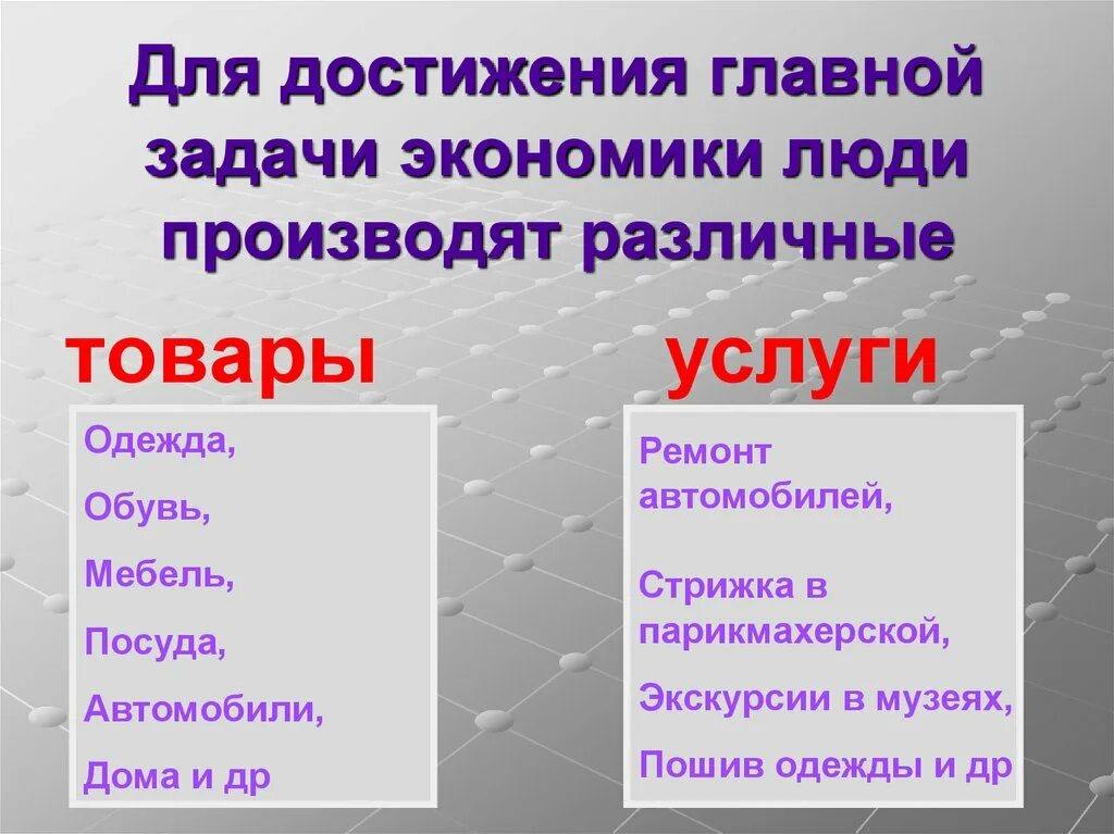 Что такое экономика 3 класс окружающий мир. Что такое экономика 3 класс. Экономика доклад 3 класс. Презентация по экономике 3 класс.