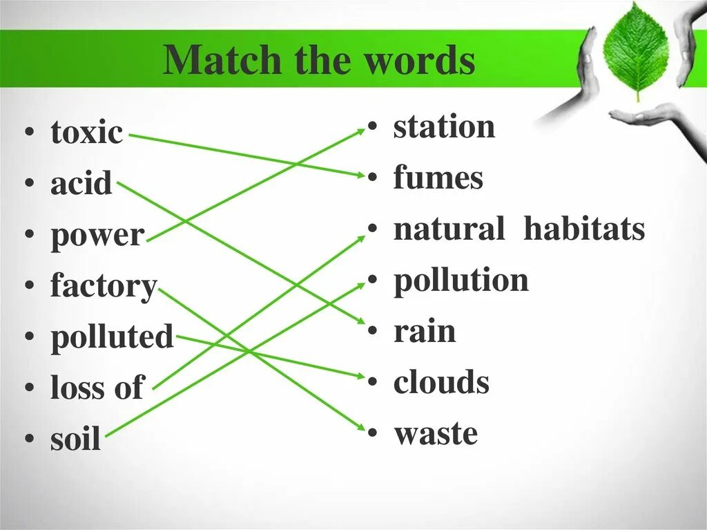 Match the words strong. Save the Earth 7 класс Spotlight презентация. Spotlight 7 save the Earth презентация. Save the Earth 7 класс презентация. Acid Rain спотлайт 7.