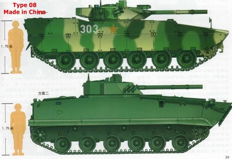 Тип 8 no 3