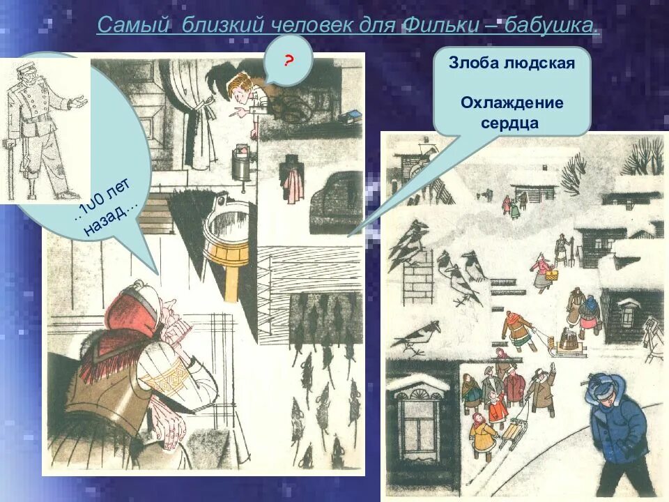 Паустовский теплый хлеб читательский дневник. Бабушка с филькой теплый хлеб. слайды к сказке теплый хлеб. уроки сказки теплый хлеб. урок теплый хлеб паустовский 5 класс.