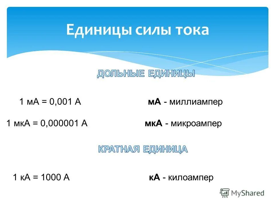 Микроамперы в миллиамперы