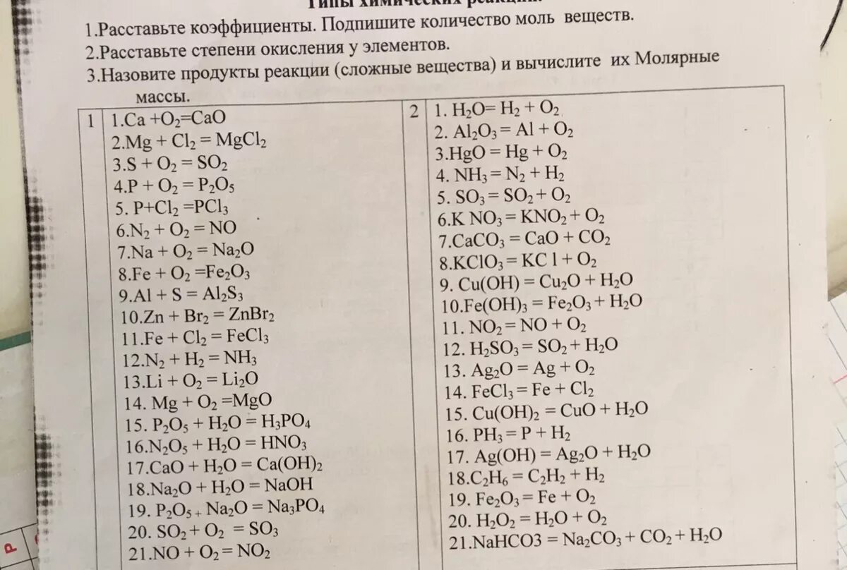 Расставить коэффициенты k2o h2o. Al степень окисления в соединениях. Al no3 3 степень окисления. Определить степень окисления элементов в соединениях. Определить степень окисления no3.