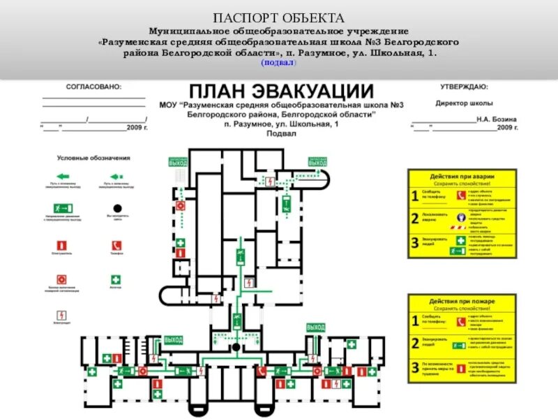 Схема потенциально опасные участки и критические элементы объекта. План-схема антитеррористической защищенности объекта. План безопасности объекта. План обь