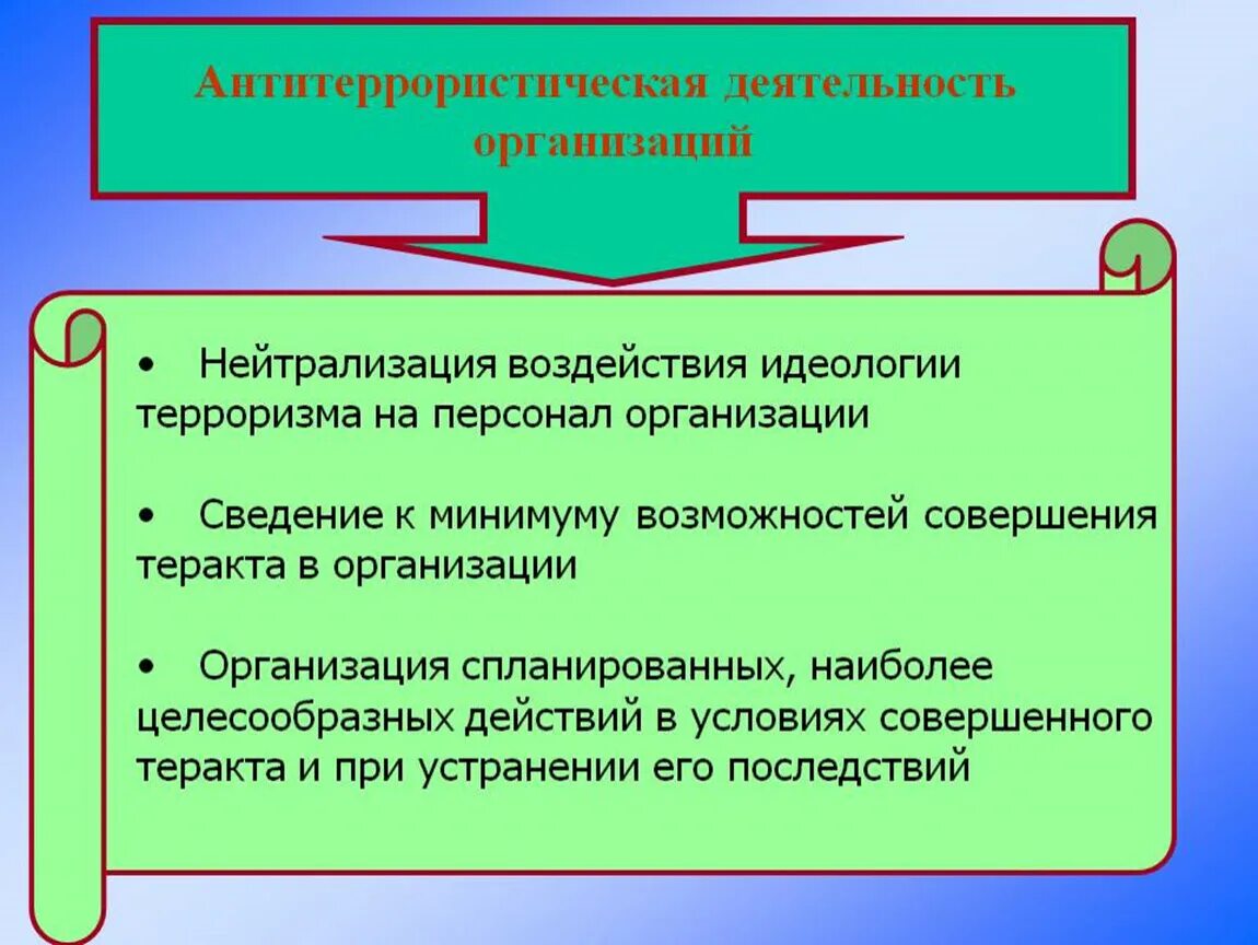 Антитеррористическая деятельность в рф