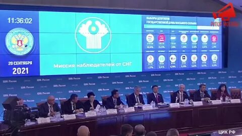Итоги выборов государственная дума 2021 года