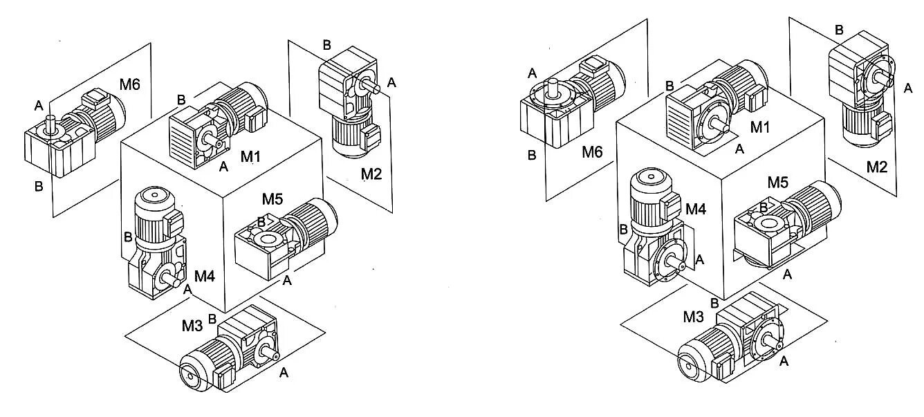 Монтажная позиция мотор редуктора м1. При переводе клемм в монтажное положение сдо. Монтажная позиция мотор-редуктора aar. Монтажное положение в3. Nmrv 075 монтажная позиция.