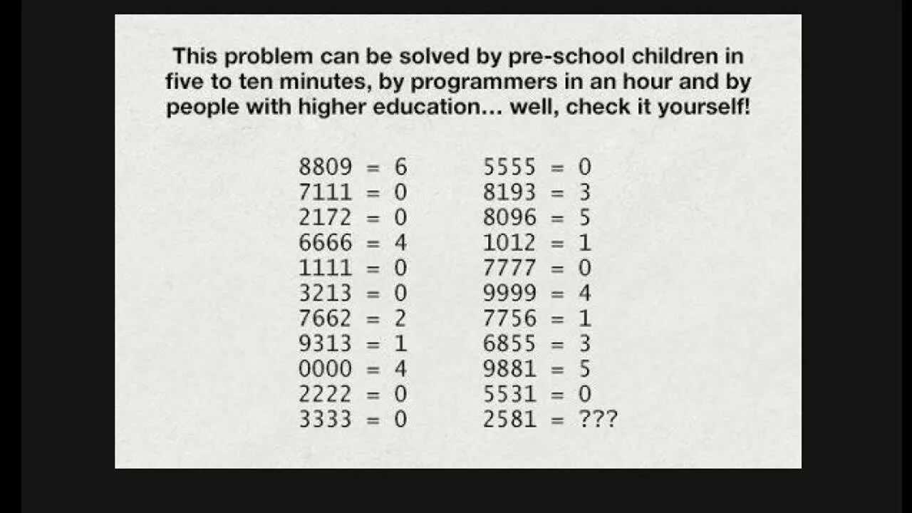 Задача для сократиков. 8809 Задача. Тестовая задачка для школы сократиков. Задача с цифрами 8809=6.