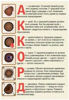 Какого цвета пот