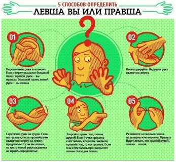 Память левая рука