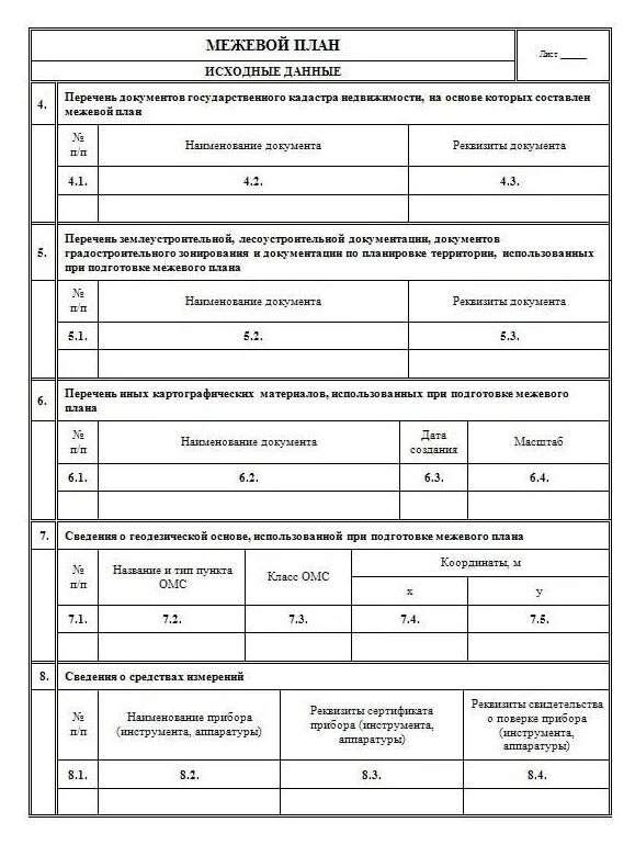 Межевой план земельного участка исходные данные. Межевой план с графической и текстовой частями. Образец заполнения межевого плана. Межевой план по объединению земельного участка. Приказ форма межевого плана