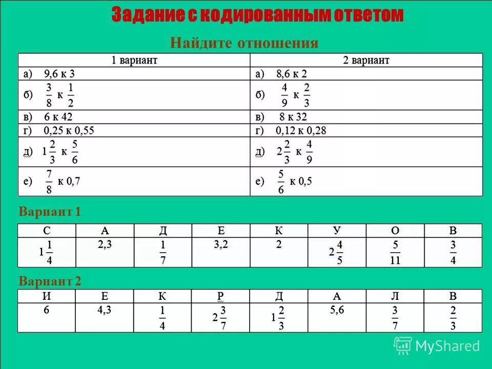 Вариант 1 хотя. Вариант 1. Вариант-1 1а. Вариант 1 картинка. Вариант 1 отношение это.