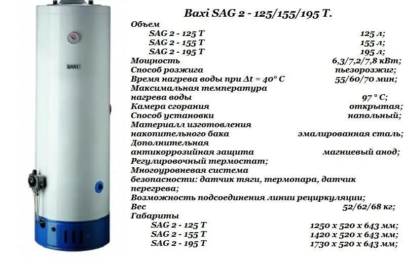 Накопительный газовый водонагреватель Baxi. Газовый бойлер Аристон 200 схема подключения. Водонагреватель газовый накопительный sag-3 190 t, Baxi. Водонагреватель газовый Baxi sag3 150т. Для горячей воды водонагреватели