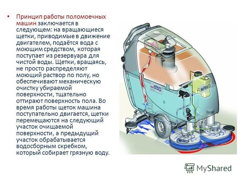 Почему в машинку не поступает вода. Электрическая схема поломоечной машины. Поломоечная машина fr15 фильтр для подачи воды. Принцип работы поломоечной машины. Подача воды поломоечной машины.