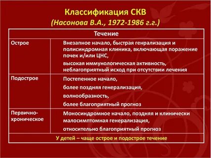 Скв лиговский обмен