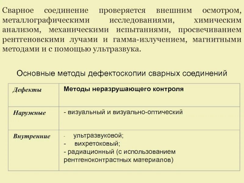Металлографический анализ сварных соединений. Тепловые методы контроля сварных соединений. Объем контроля сварных соединений для трубопроводов 1 категории. Пенетрант для контроля сварных швов как использовать. Радиографический метод неразрушающего контроля.
