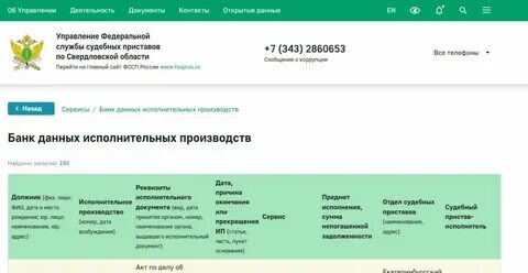 Судебные приставы краснинское шоссе телефон