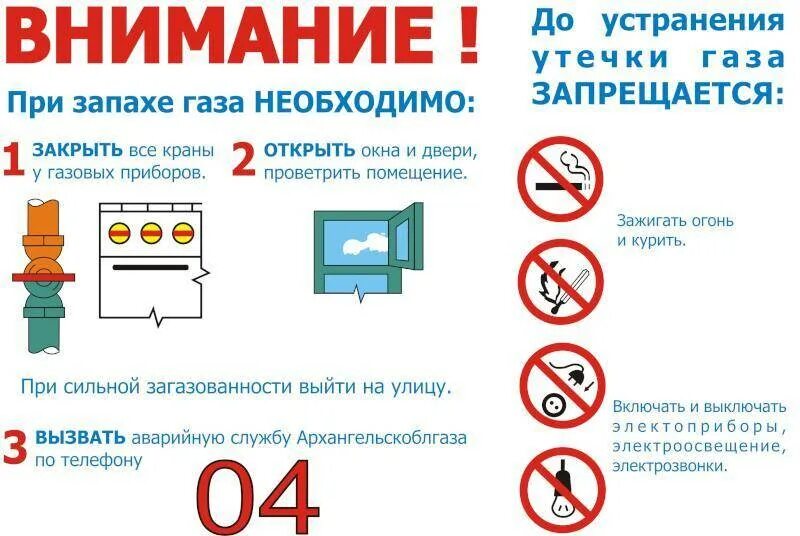 Сильно воняет газом. При запахе газа. При утечке газа. Действия при запахе газа в квартире. Действия при утечке газа.