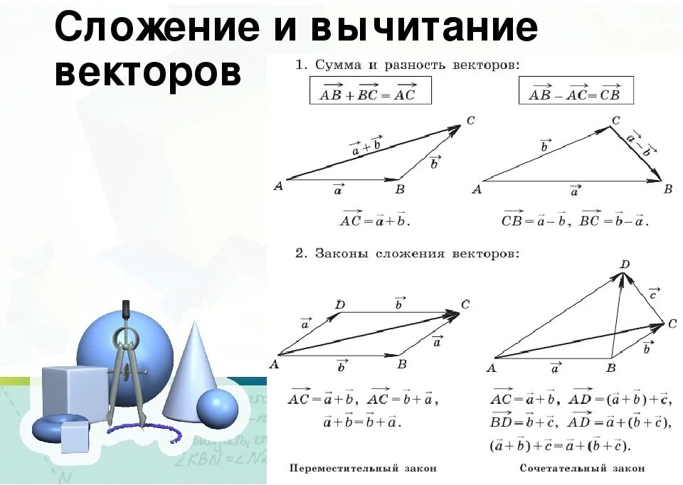 Сложение и разность векторов примеры. Сложение и вычитание векторов 9 класс формулы. Сложение и вычитание векторов примеры. Правило сложения и вычитания векторов. Вектор 2 вариант 1 a c