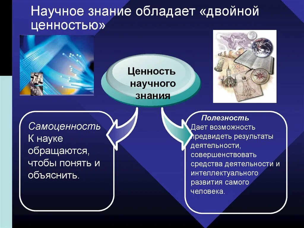 Наука понятие признаки ценности. Ценности научного познания. Ценность научного знания. Научное познание презентация. Познание презентация.