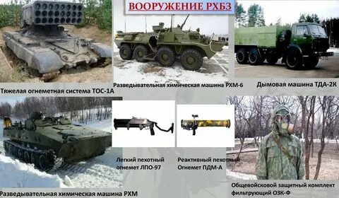Тос 2 характеристики