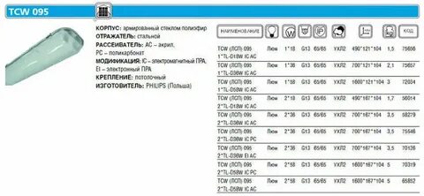 Лсп расшифровка