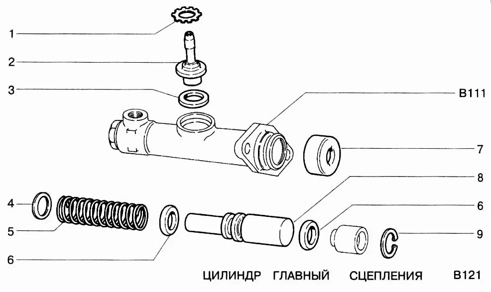 Как поменять главный цилиндр сцепления на ниве Снятие гибкого шланга гидропривода сцепления. ВАЗ 21213, 21214 (Нива) / 9a7436