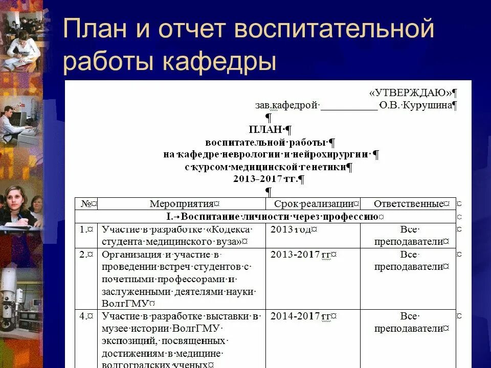 На кафедре работают. Отчет по воспитательной работе. Примерный отчет по воспитательной работе. Отчет по воспит работе?. Заключение по воспитательной работе.