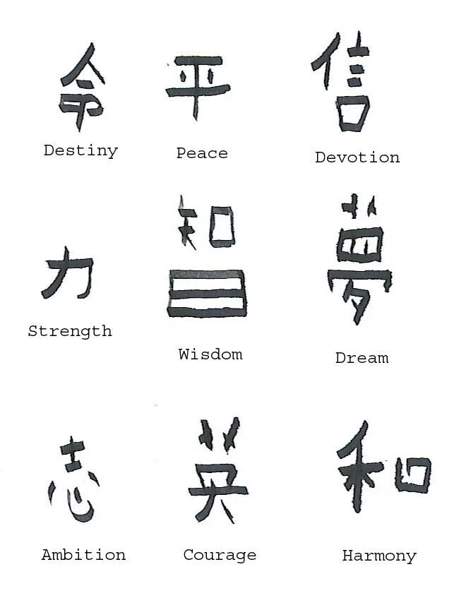 Японские маты на японском. Мат в японском языке. Японский. Маты на китайском. Японские маты на русском.