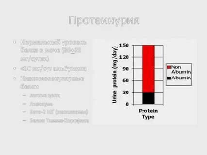 Белок в моче у мужчин симптомы