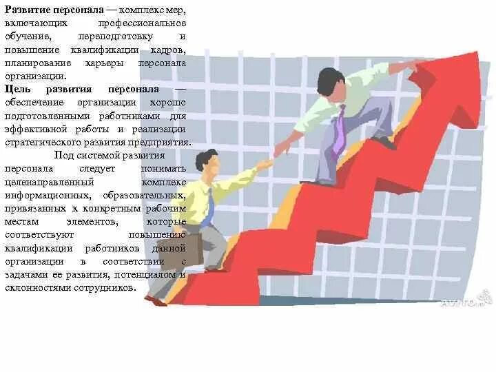 Второй уровень повышение. Развитие персонала. Профессиональное развитие персонала. Квалификация улучшение персонала. План-график повышения квалификации персонала.