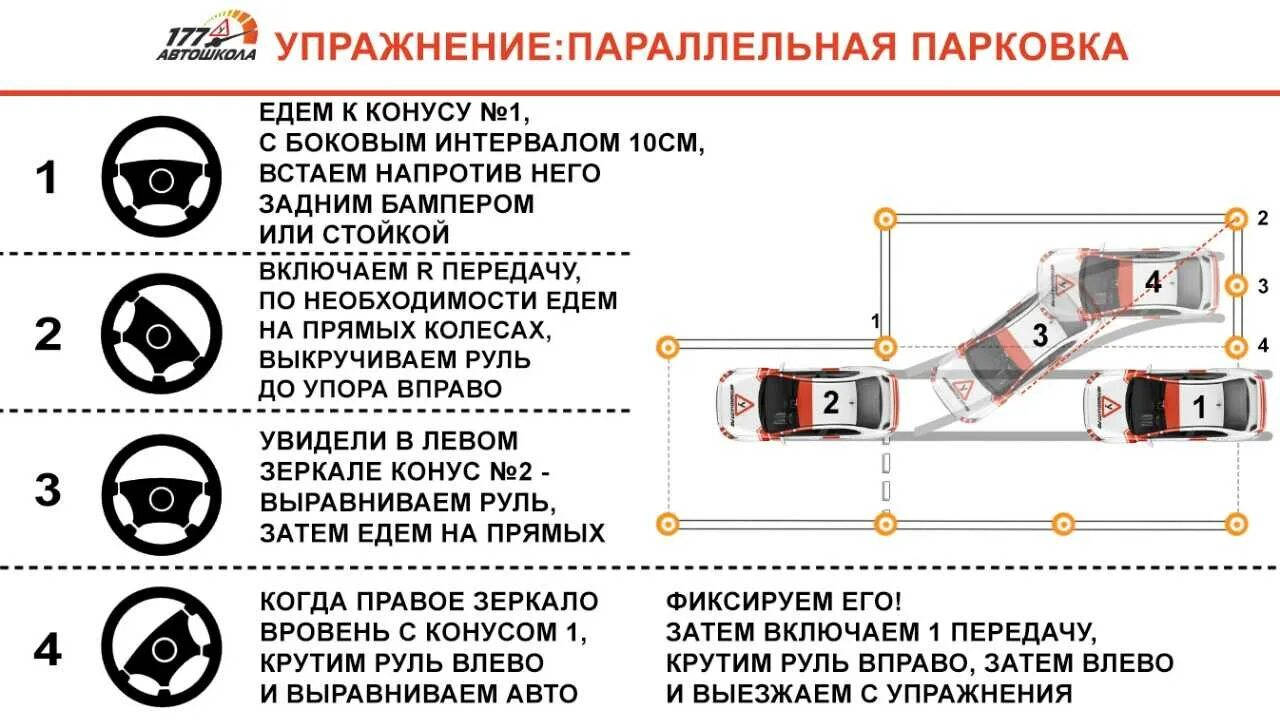 Водитель примите вправо. Схема заезда на параллельную парковку. Упражнение параллельная парковка на автодроме. Параллельная парковка схема на площадке. Схема упражнения параллельная парковка.