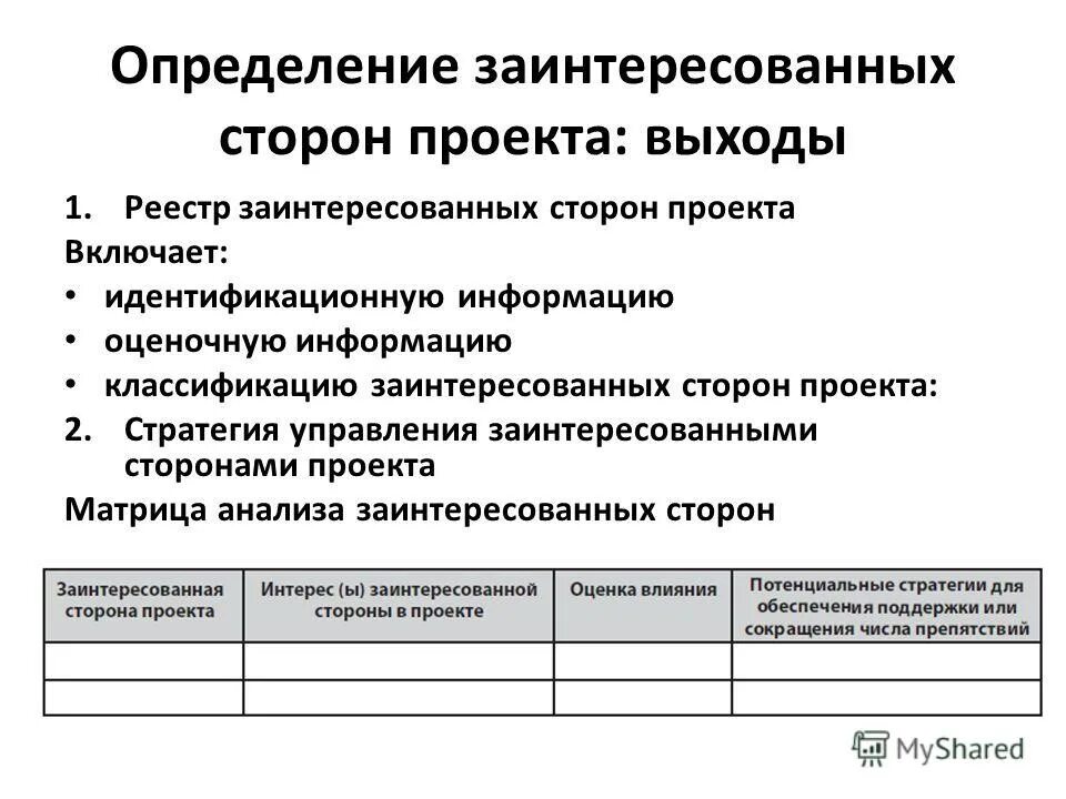 Заинтересованными сторонами проекта являются. Заинтересованные стороны проекта. Стратегия управления заинтересованными сторонами проекта. Определение заинтересованных сторон проекта. Процессы управления заинтересованными сторонами в проекте.