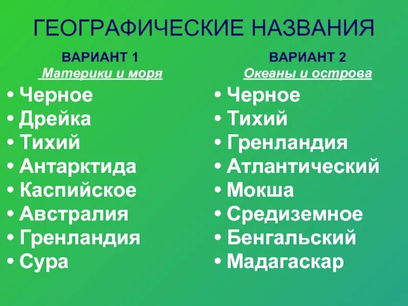 Какое географическое название