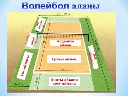 Орыс әйелдері