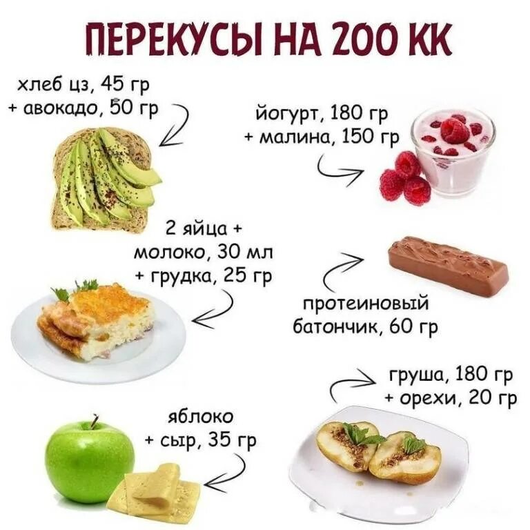 Что едят утром при похудении. Перекусы на правильном питании. Перекус при правильном питании. Перекусы ра правильном питании. Полезные перекусы на полдник.