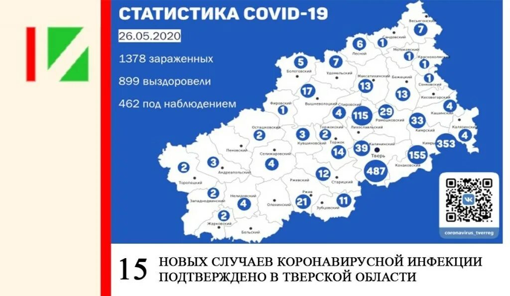 коронавирус статистика тверской. коронавирус статистика тверская область карта.