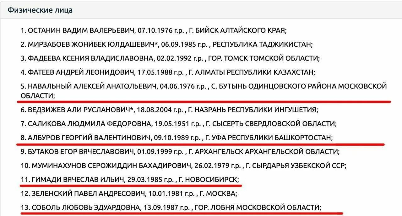 Навальный экстремист и террорист. Список террористов. Навальный террорист. Внесен в реестр террористов. Навальный Росфинмониторинга.