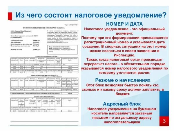 Налоговое извещение. Извещение налог. Уведомление о налогах. Способы передачи налогового уведомления. Электронное налоговое уведомление