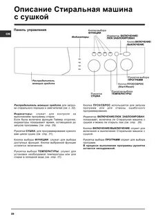 Индезит wiun инструкция эксплуатации