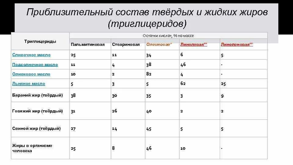 Примерный по составу. Как разобрать слова по составу 4 класс русского языка. Разбор слова по составу для 2 класса по русскому языку. Разобрать слово по составу. Разобрать слово по составу поездка.