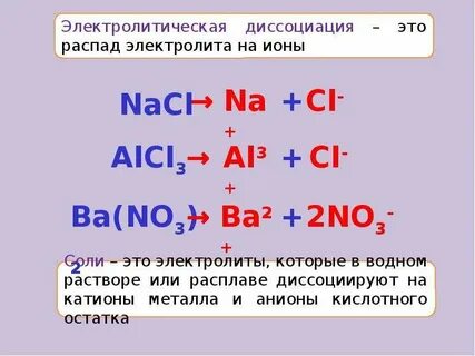 Уравнения диссоциации электролитов