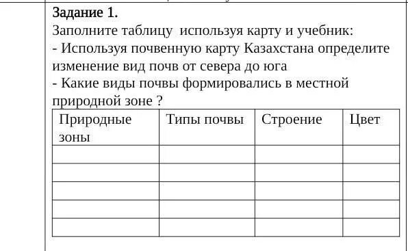 Заполнить таблицу используя учебник. Заполните таблицу используя учебник. заполнить таблицу, используя карту россии. задание 1. заполните таблицу «происхождение славян».. заполните таблицу «виды цен»..
