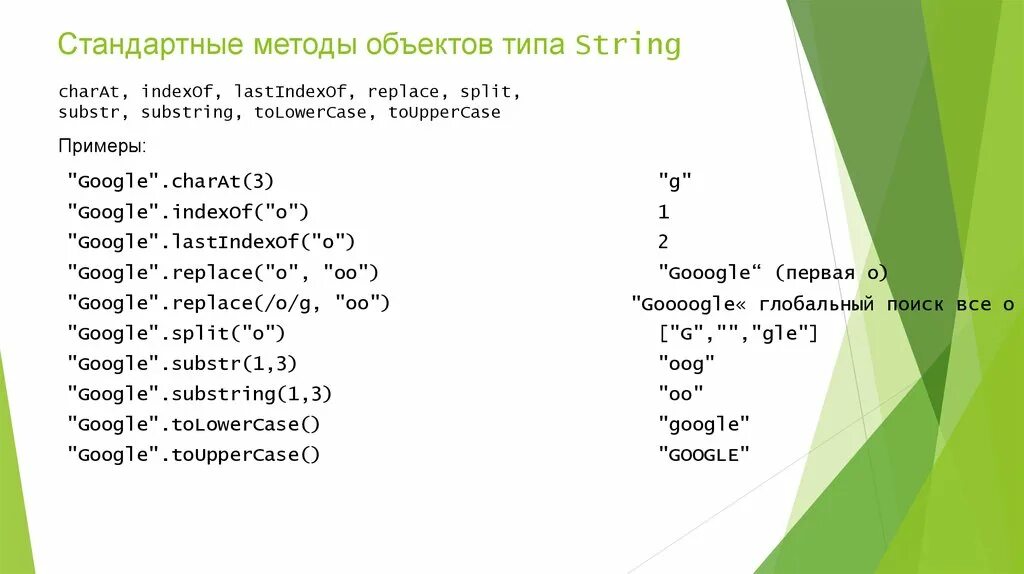 Метод класса js. Js методы объектов string шпаргалка. методы строк js. javascript методы объекта. методы строк js шпаргалка.