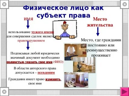 Какие физического лица имеется