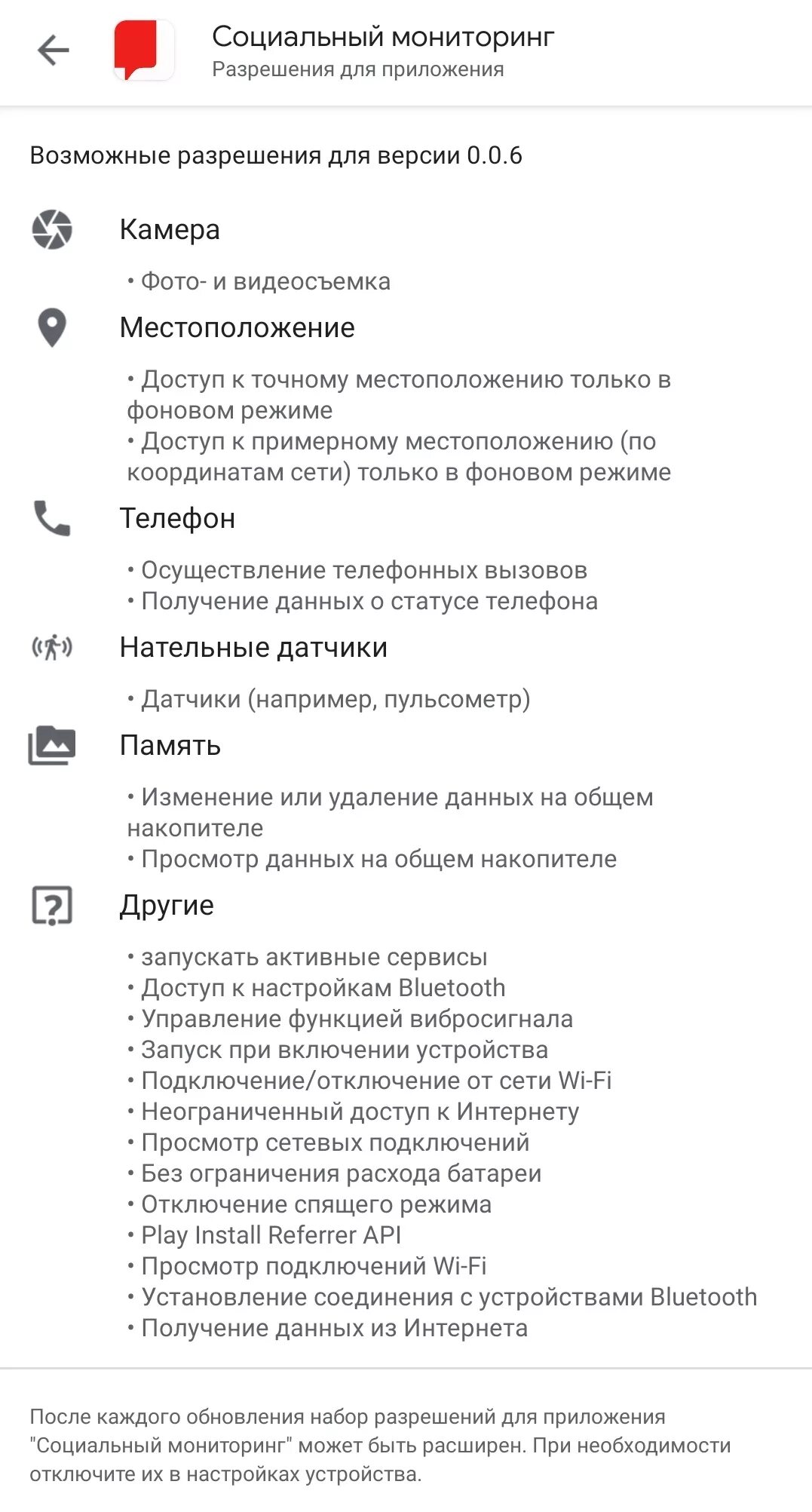 Социальная мониторинг приложение. Приложение социальный мониторинг.