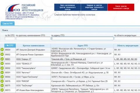 Сайт рса запчасти