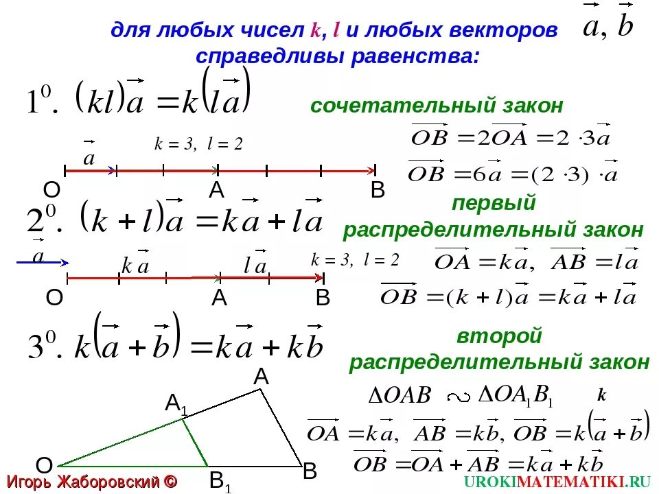 Векторное произведение чисел